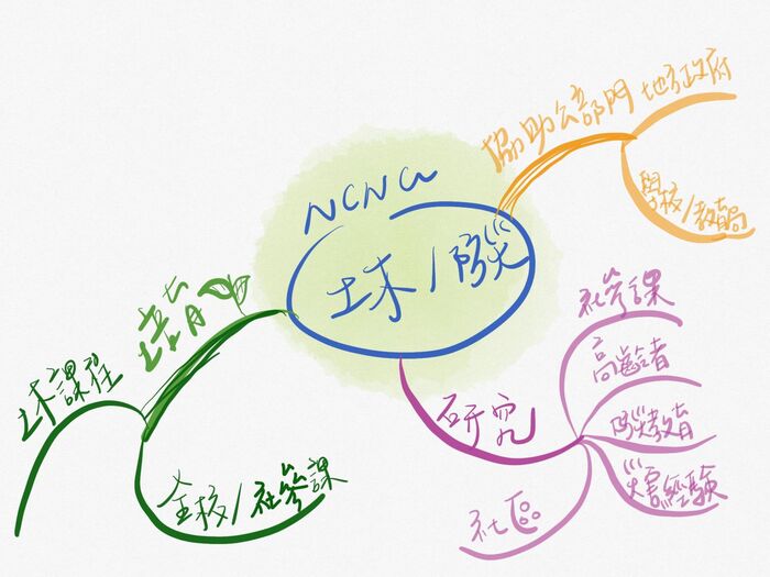 災害防救代表圖圖片