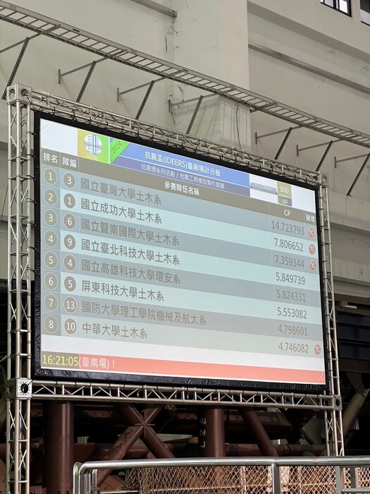 2024 抗震盃(IDEERS)圖片