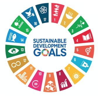 SDGs圖片