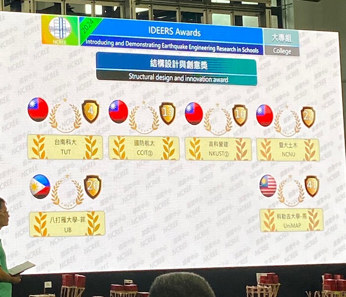 2024抗震盃地震工程模型製作競賽圖片